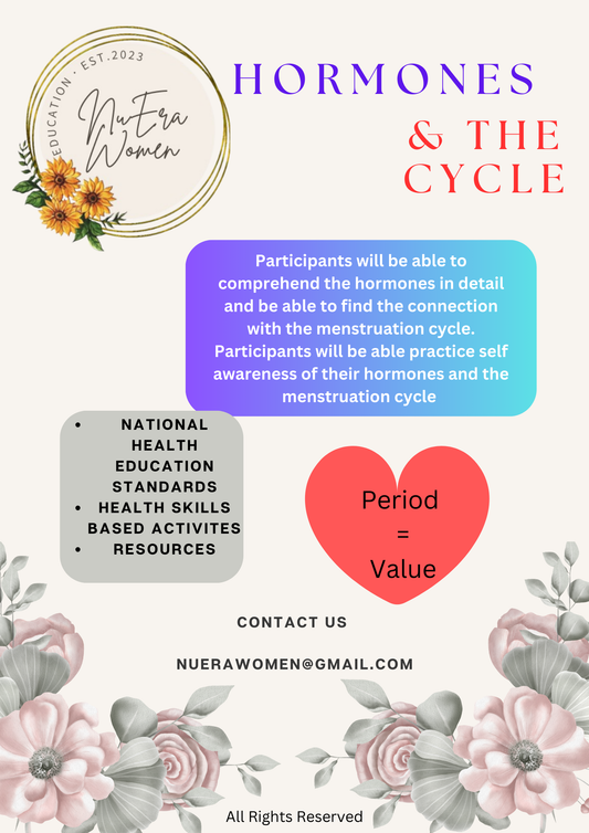 Hormones & The Cycle