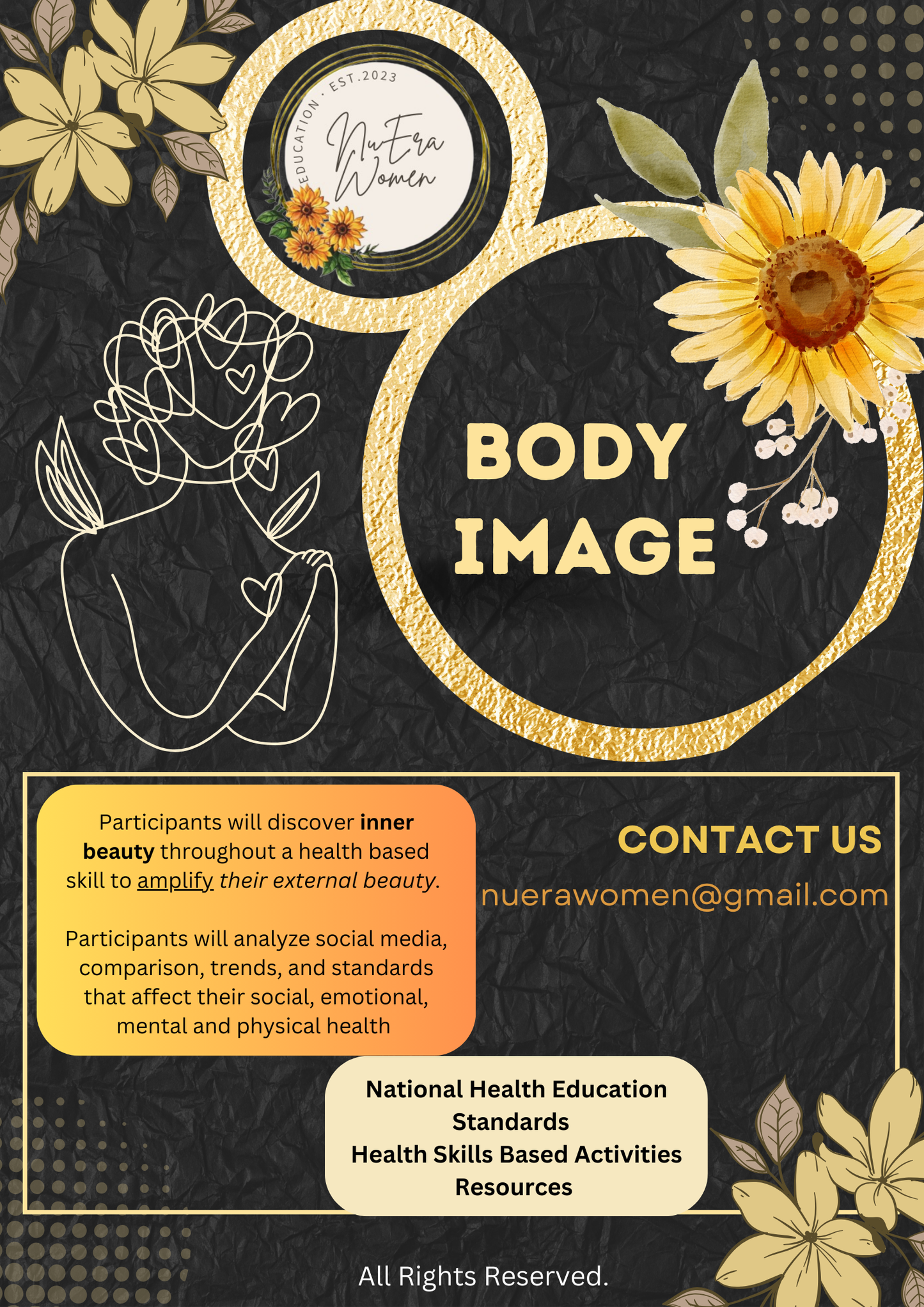 Body Image & Health