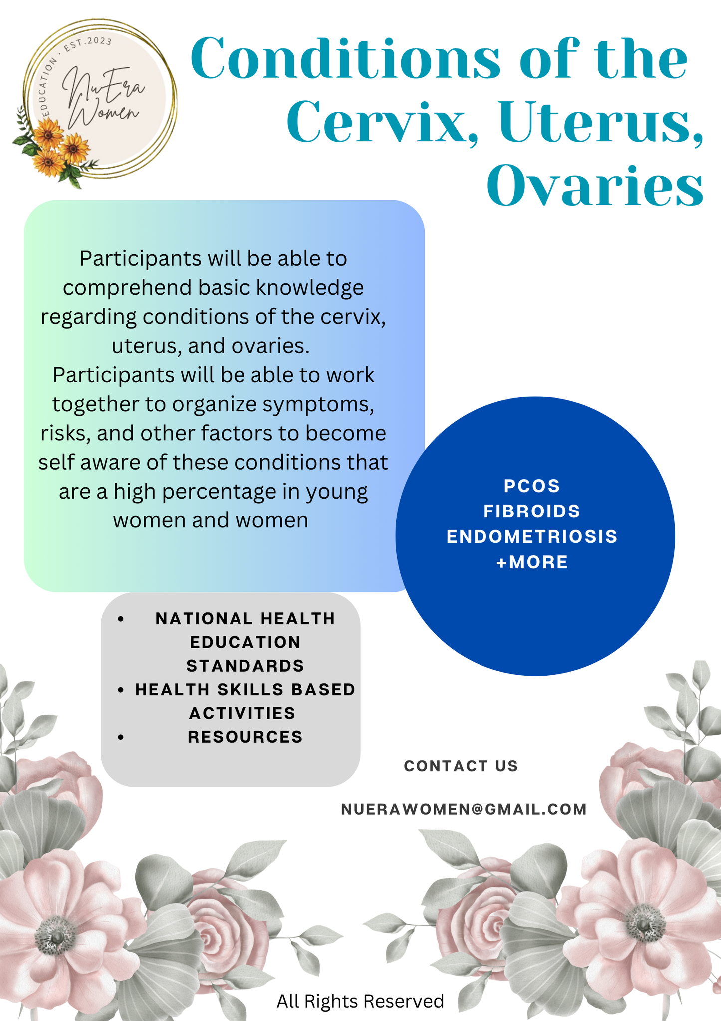 Conditions of the Cervix, Uterus, Ovaries